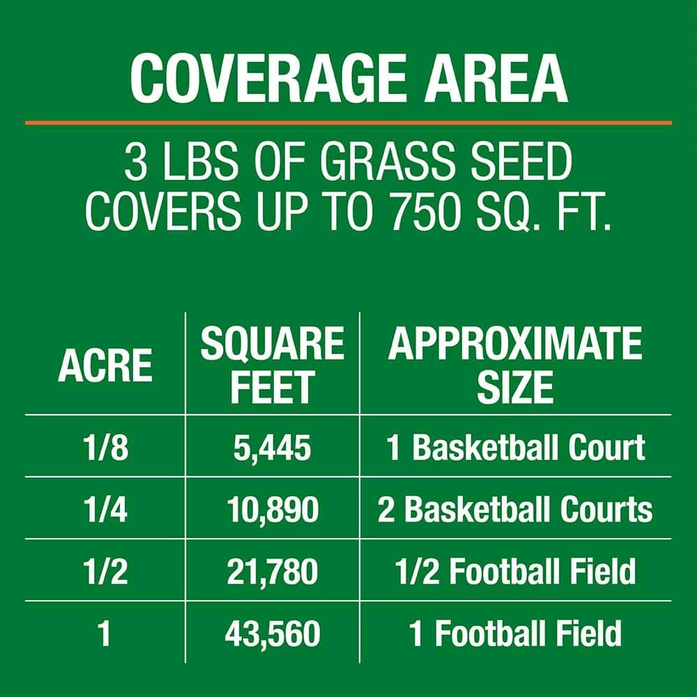 Vigoro 3 lbs. Fast Grass Seed Mix - Image 8