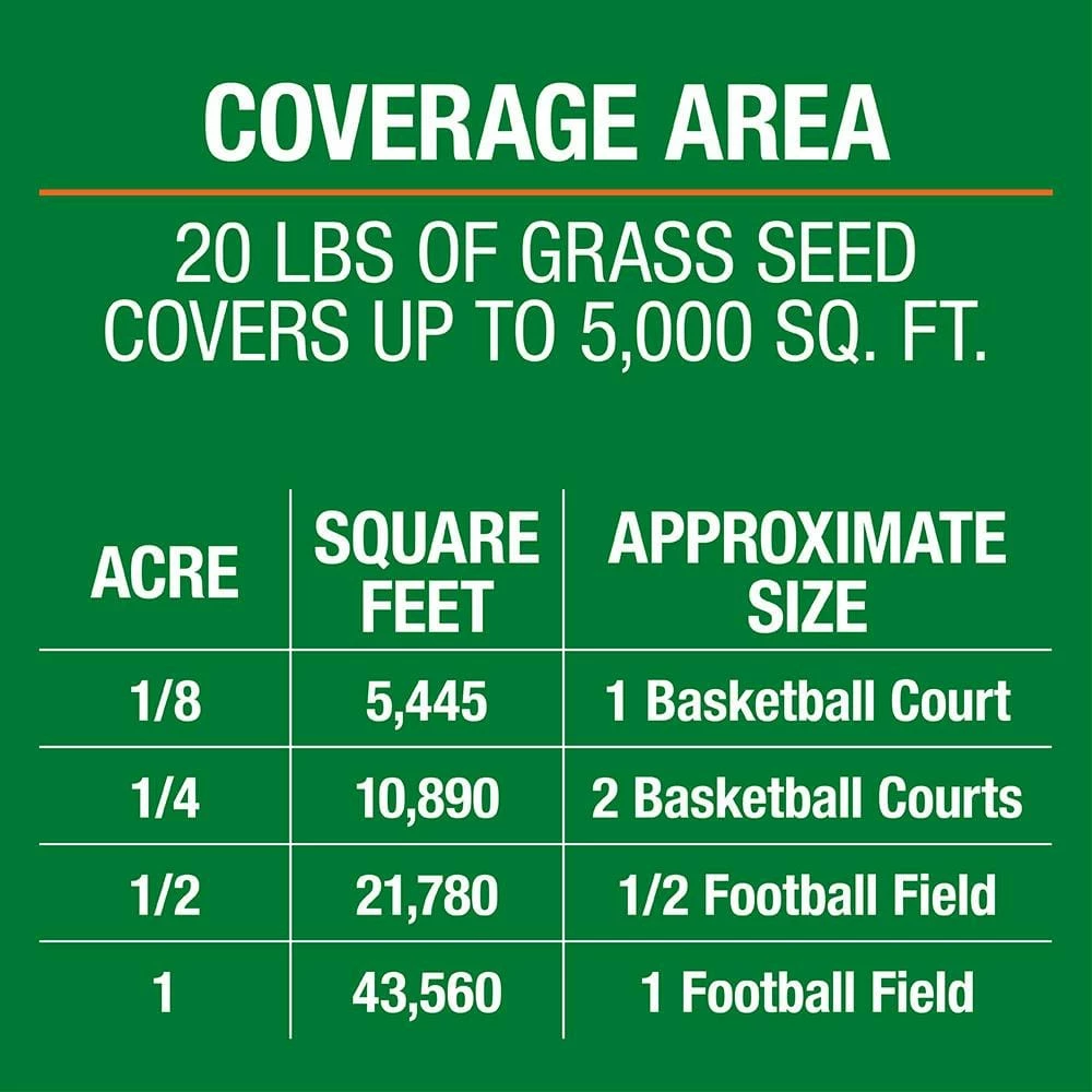 Vigoro 20 lbs. Tall Fescue Grass Seed Blend with Water Saver Seed Coating - Image 8