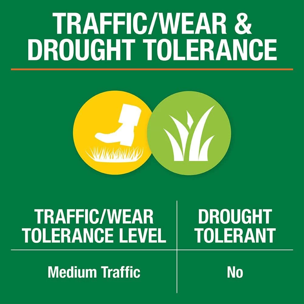 Vigoro 3 lbs. Dense Shade Grass Seed Mix with Water Saver Seed Coating - Image 11