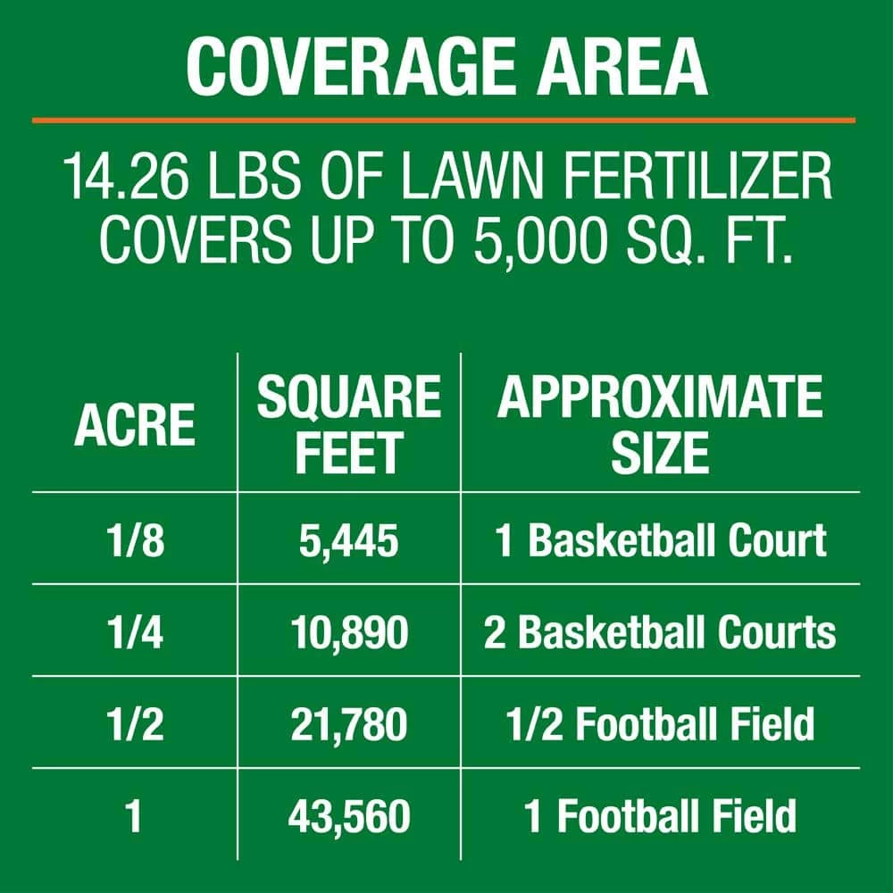 Vigoro 14 lbs. 5,000 sq. ft. Lawn Fertilizer for All Grass Types - Image 8