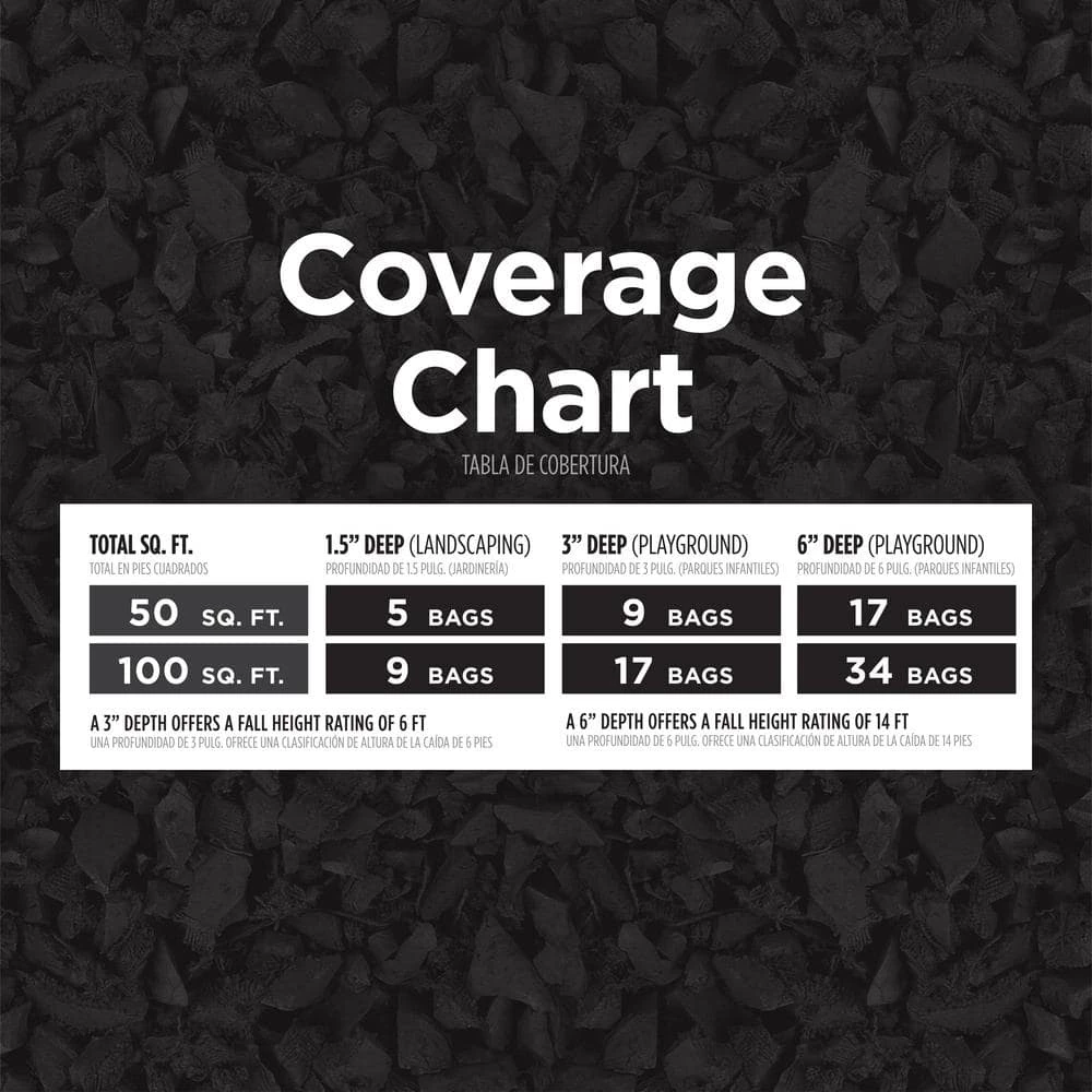 Vigoro 37.5 cu. ft. Black Recycled Rubber Mulch (25 Bags) - Image 6